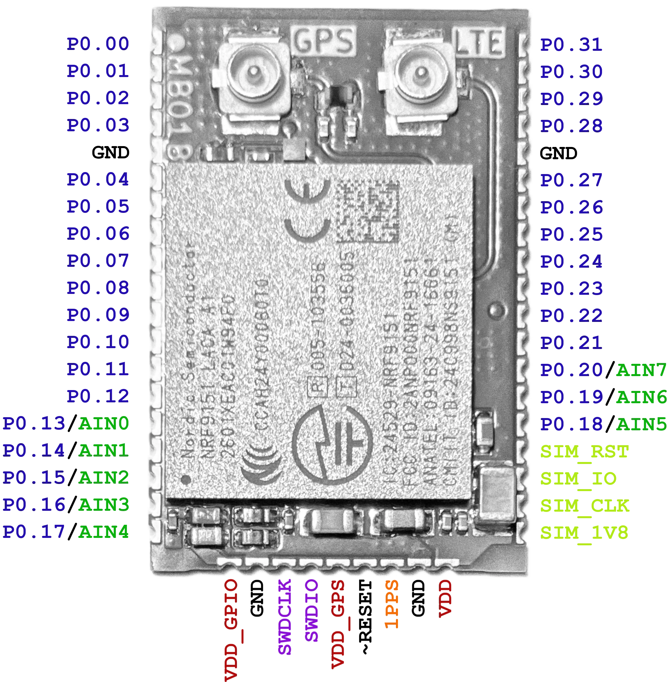 Pinout of the nRF9151 Micro Breakout