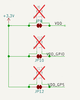 DevKit2 power domains