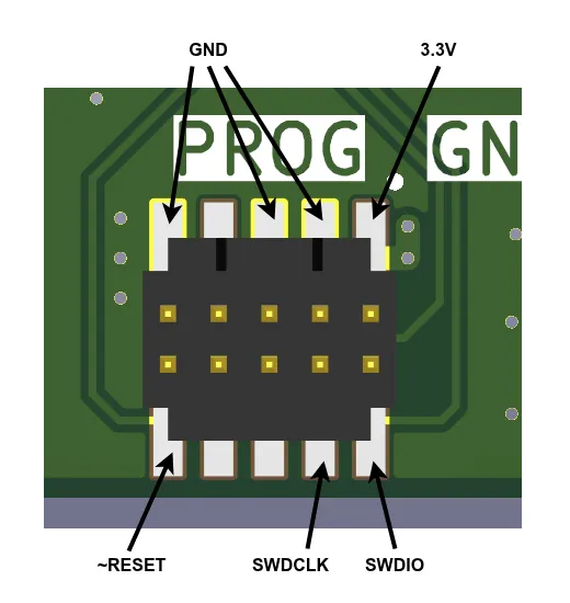 DevKit2 programming header